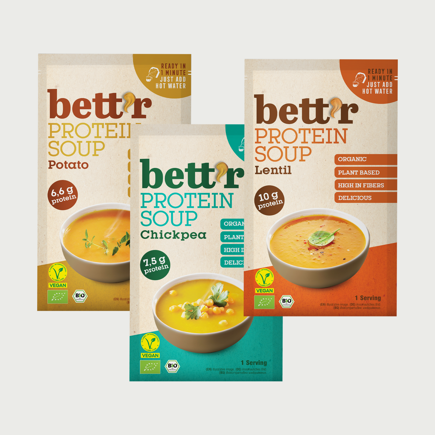 Protein soup bundle